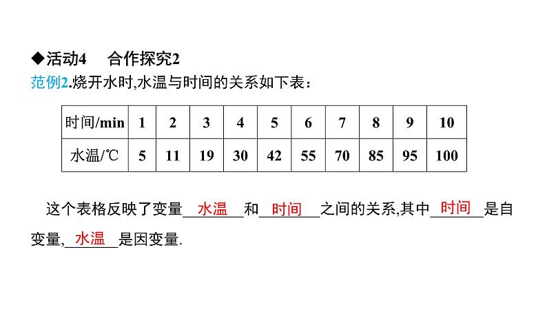 初中数学北师版七年级下册教学课件 第3章  变量之间的关系 1课题　用表格表示的变量间关系08