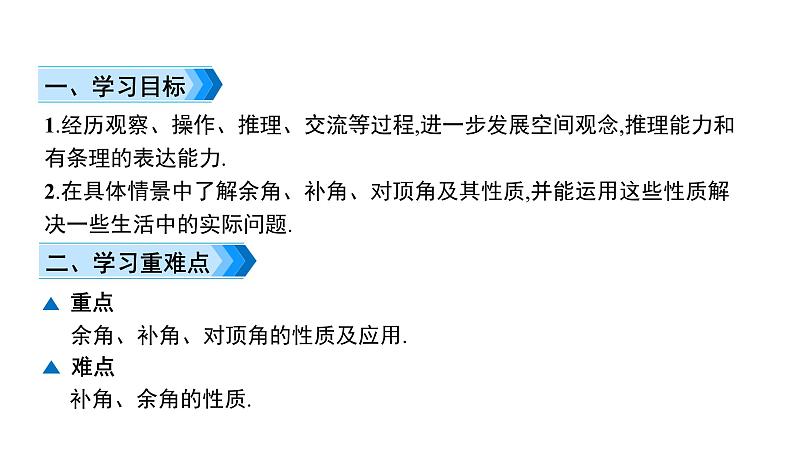 初中数学北师版七年级下册教学课件 第2章  相交线与平行线 1课题　对顶角、余角和补角02