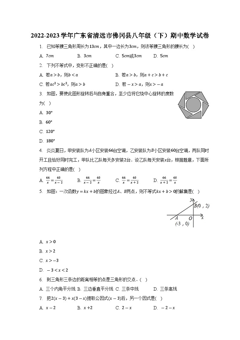 +广东省清远市佛冈县2022-2023学年八年级下学期期中数学试卷+01