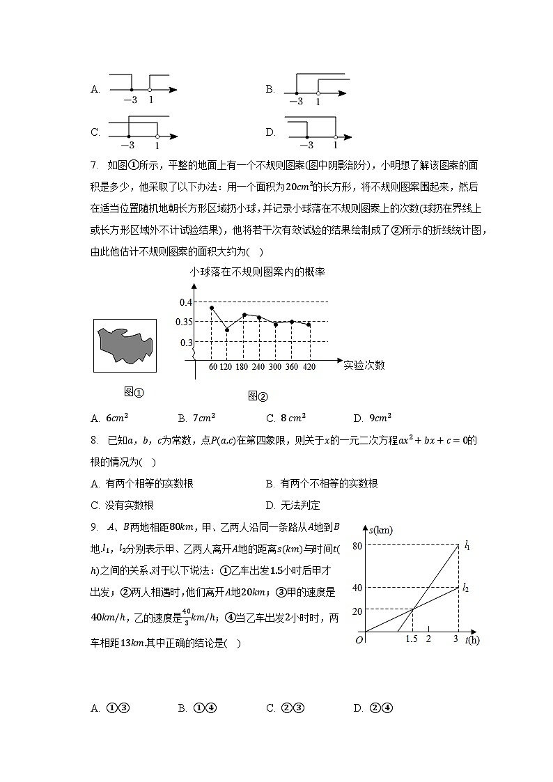 2023年河南省洛阳市孟津县中考数学一模试卷（含解析）02