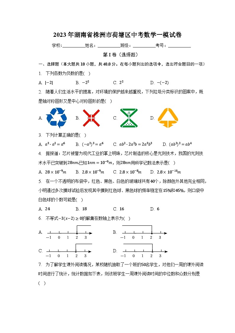 2023年湖南省株洲市荷塘区中考数学一模试卷（含解析）01
