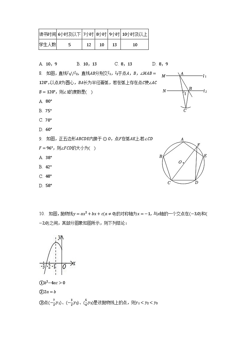 2023年湖南省株洲市荷塘区中考数学一模试卷（含解析）02