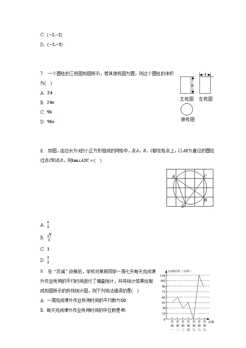 2023年内蒙古包头市青山区中考数学模拟试卷（5月份）（含解析）02