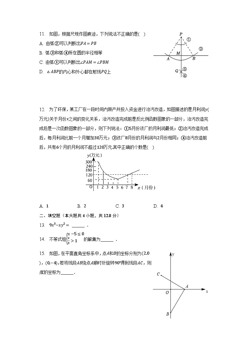 2023年山东省临沂市沂南县中考数学二模试卷（含解析）03