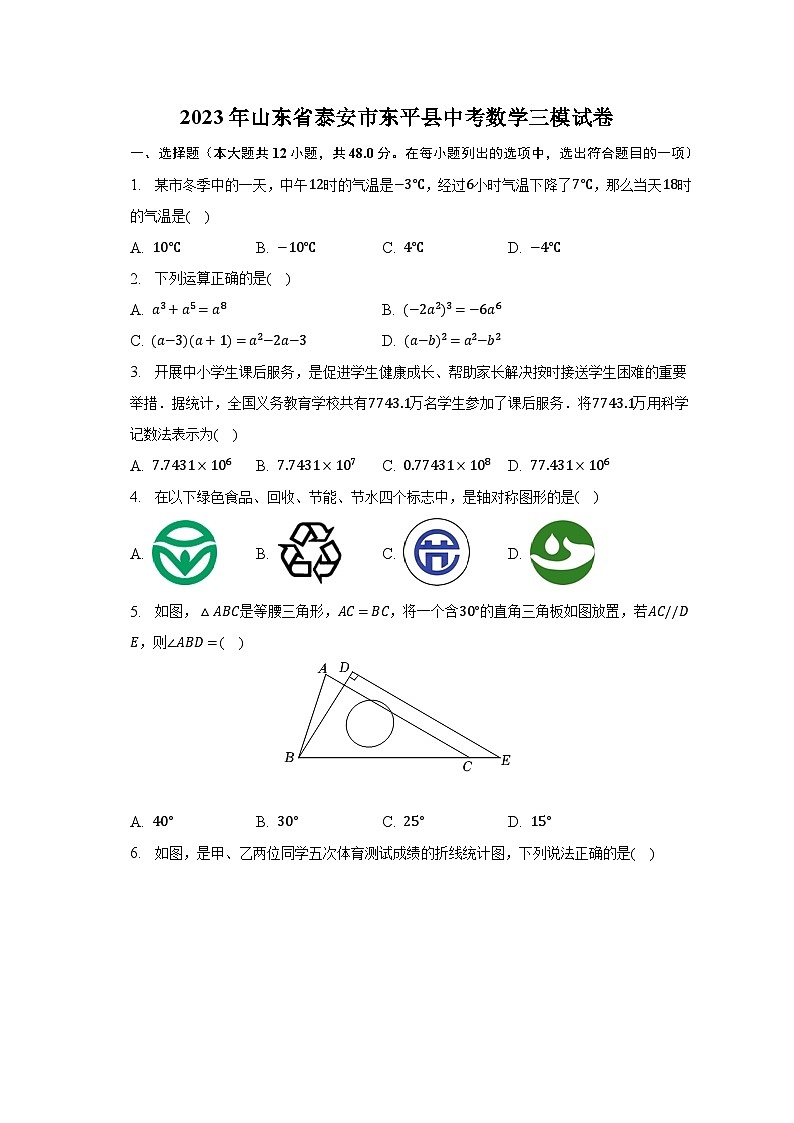 2023年山东省泰安市东平县中考数学三模试卷（含解析）01
