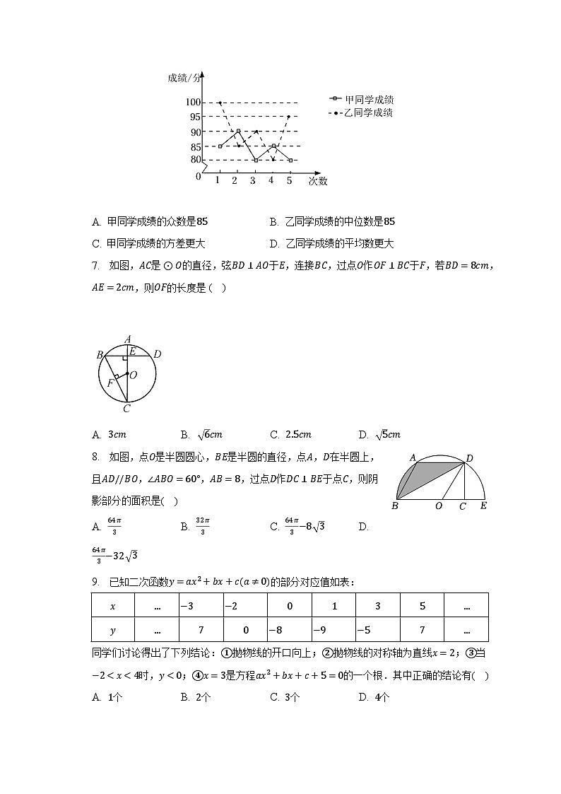 2023年山东省泰安市东平县中考数学三模试卷（含解析）02
