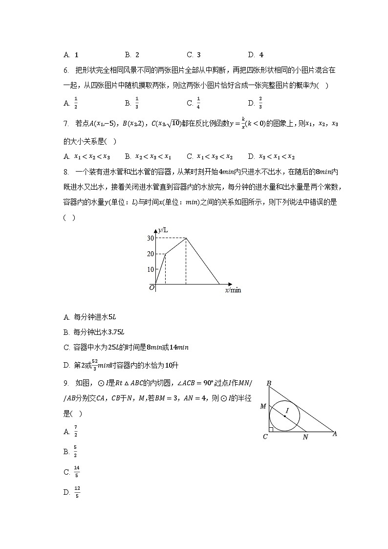 2023年湖北省武汉六中位育中学九年级四月调考数学第一次展示试卷（含解析）第2页