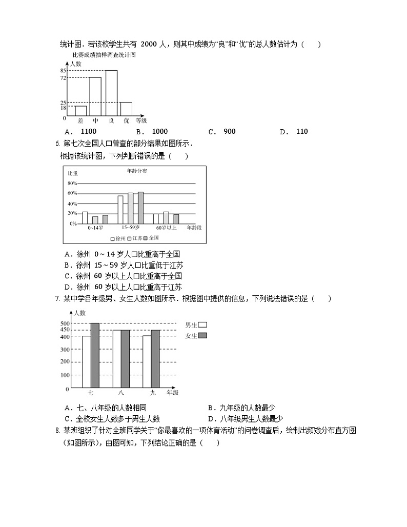 浙教版数学七年级下册同步练习6.2    条形统计图和折线统计图第2页