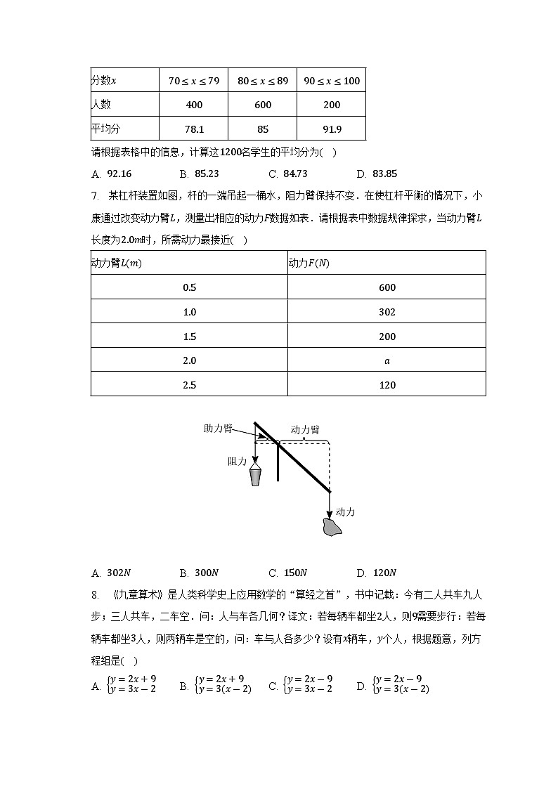 2023年河南省商丘市中考数学四模试卷(含答案)02