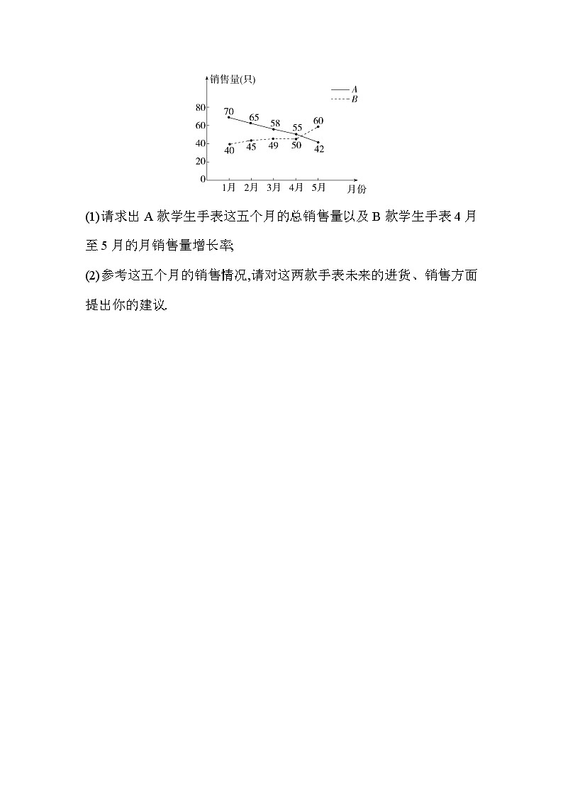6.2 条形统计图和折线统计图 浙教版数学七年级下册同步练习(含解析)第3页