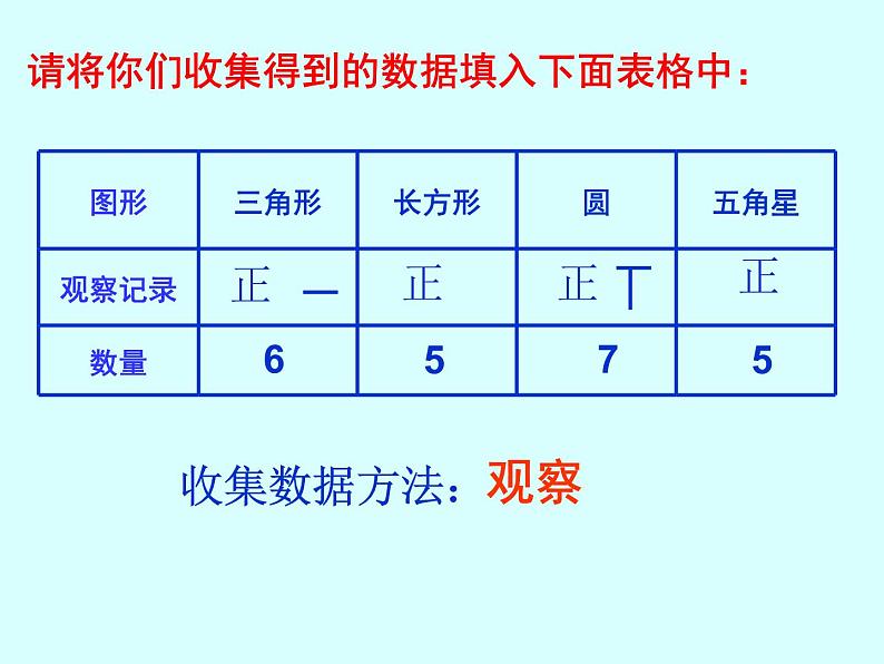 6.1 数据的收集与整理(1) 浙教版数学七年级下册课件04