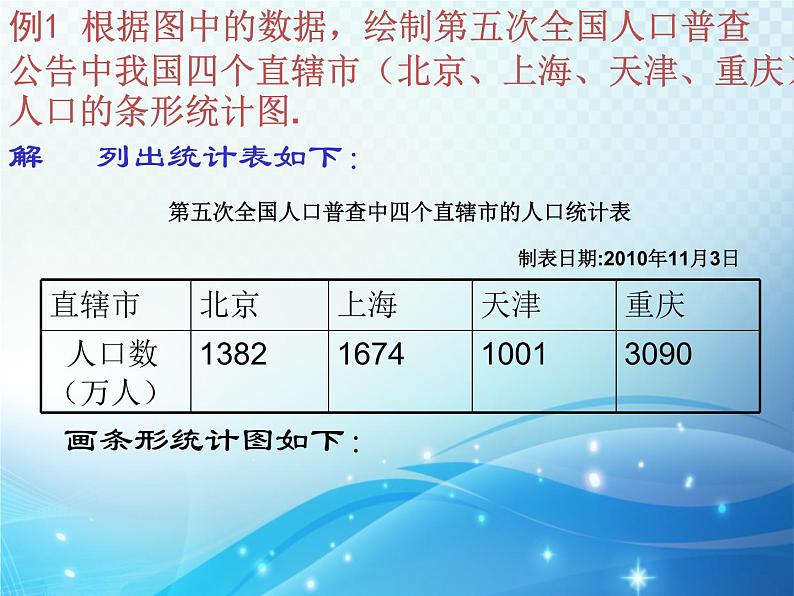 6.3 条形统计图和折线统计图 浙教版数学七年级下册教学课件第4页