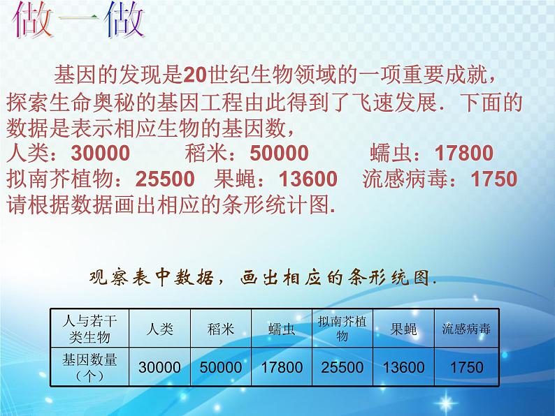 6.3 条形统计图和折线统计图 浙教版数学七年级下册教学课件第6页
