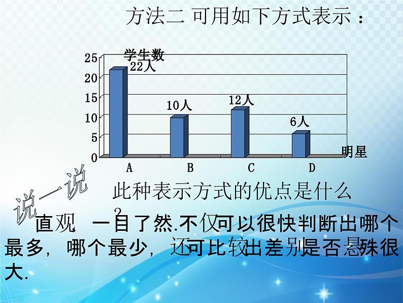 6.4 频数与频率 浙教版数学七年级下册教学课件05