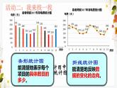 6.2 条形统计图和折线统计图 浙教版数学七年级下册课件