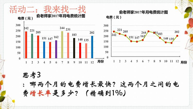 6.2 条形统计图和折线统计图 浙教版数学七年级下册课件05