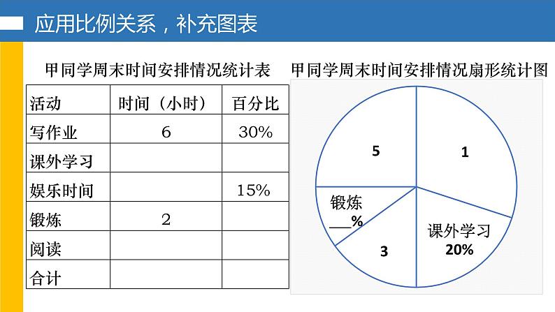 6.3 扇形统计图 浙教版数学七年级下册课件第7页