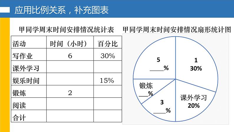 6.3 扇形统计图 浙教版数学七年级下册课件07