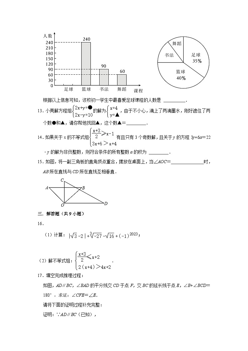 人教版七年级数学下期末质量检测题第3页