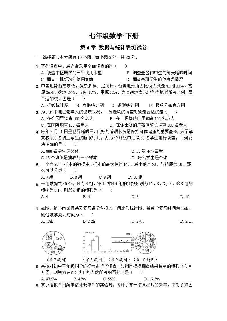 第6章 数据与统计图表 浙教版数学七年级下册单元测试卷(含答案)01