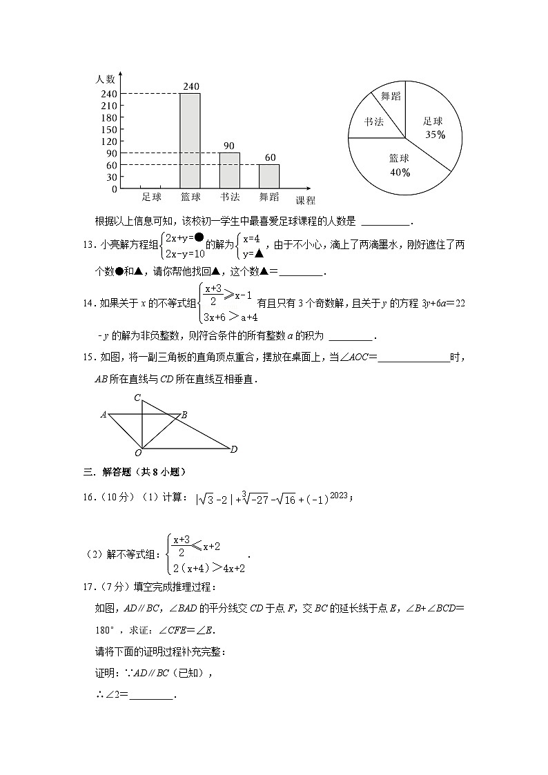 人教版七年级数学下期末质量检测题一第3页