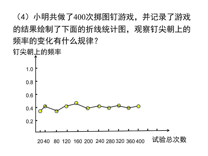 北师大版数学7年级下册课件 2  频率的稳定性（第1课时  抛图钉试验）08