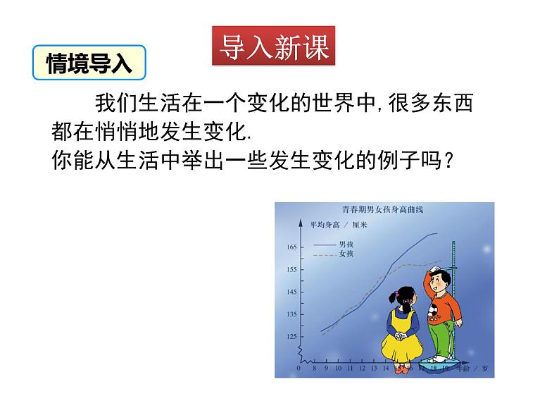 北师大版数学7年级下册课件 3-1 用表格表示的变量间关系第3页