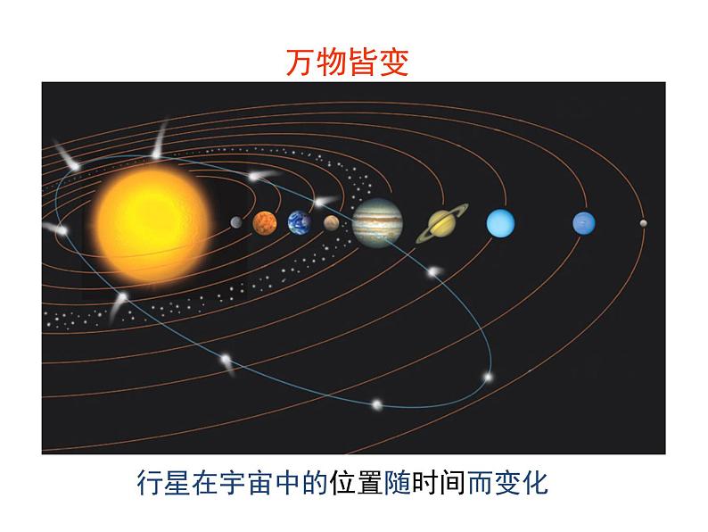 北师大版数学7年级下册课件 3-1 用表格表示的变量间关系第4页