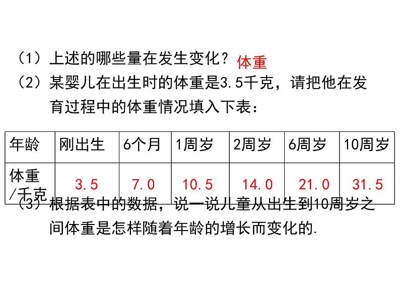 北师大版数学7年级下册课件 3-1 用表格表示的变量间关系第8页