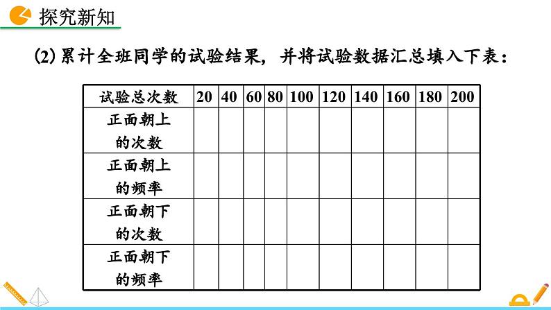 北师版数学七年级下册课件 6-2 频率的稳定性（第2课时）第6页