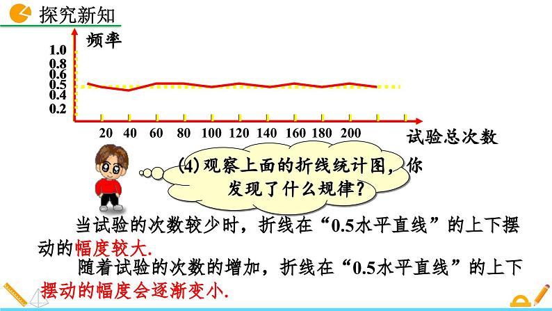 北师版数学七年级下册课件 6-2 频率的稳定性（第2课时）第8页