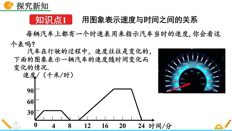 北师版数学七年级下册课件 3-3 用图象表示的变量间关系（第2课时）第4页