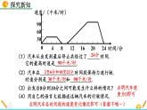 北师版数学七年级下册课件 3-3 用图象表示的变量间关系（第2课时）