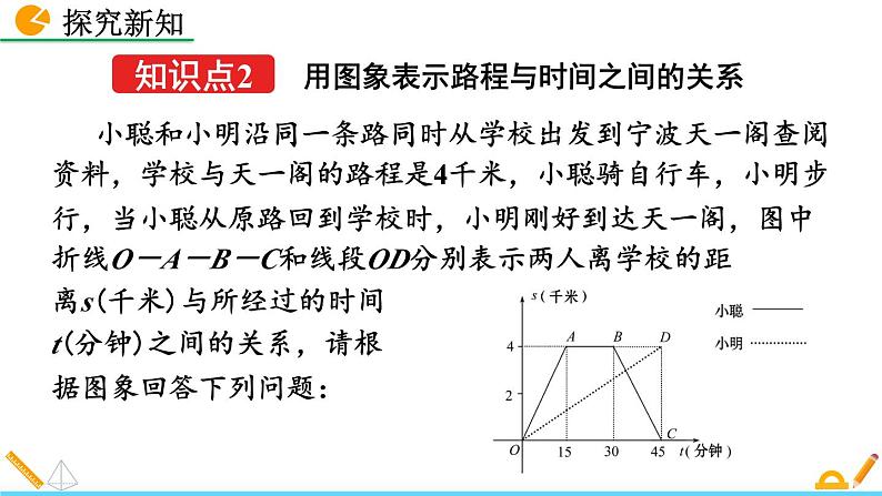 北师版数学七年级下册课件 3-3 用图象表示的变量间关系（第2课时）第8页