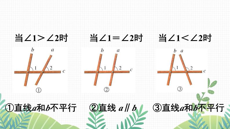 七年级下册数学（北师版）课件 第二章 相交线与平行线 2 探索直线平行的条件 第1课时 从同位角判定两直线平行第7页