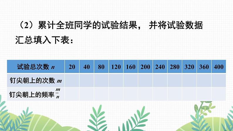 七年级下册数学（北师版）课件 第六章 概率初步 2 频率的稳定性05