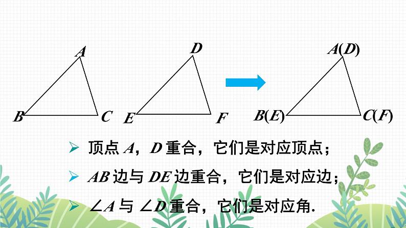 七年级下册数学（北师版）课件 第四章 三角形 2 图形的全等第8页