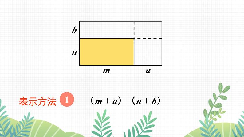 七年级下册数学（北师版）课件 第一章 整式的乘除 4 整式的乘法 第3课时 多项式与多项式相乘04