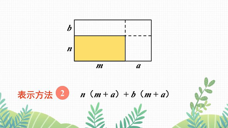 七年级下册数学（北师版）课件 第一章 整式的乘除 4 整式的乘法 第3课时 多项式与多项式相乘05