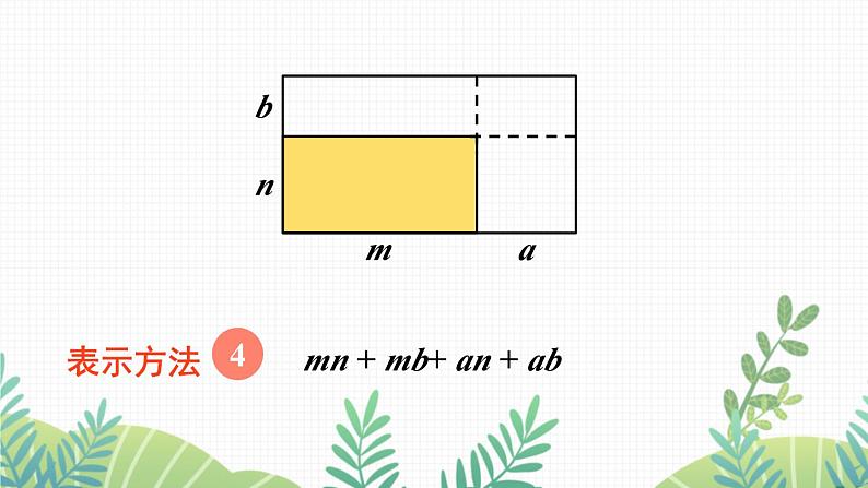 七年级下册数学（北师版）课件 第一章 整式的乘除 4 整式的乘法 第3课时 多项式与多项式相乘07