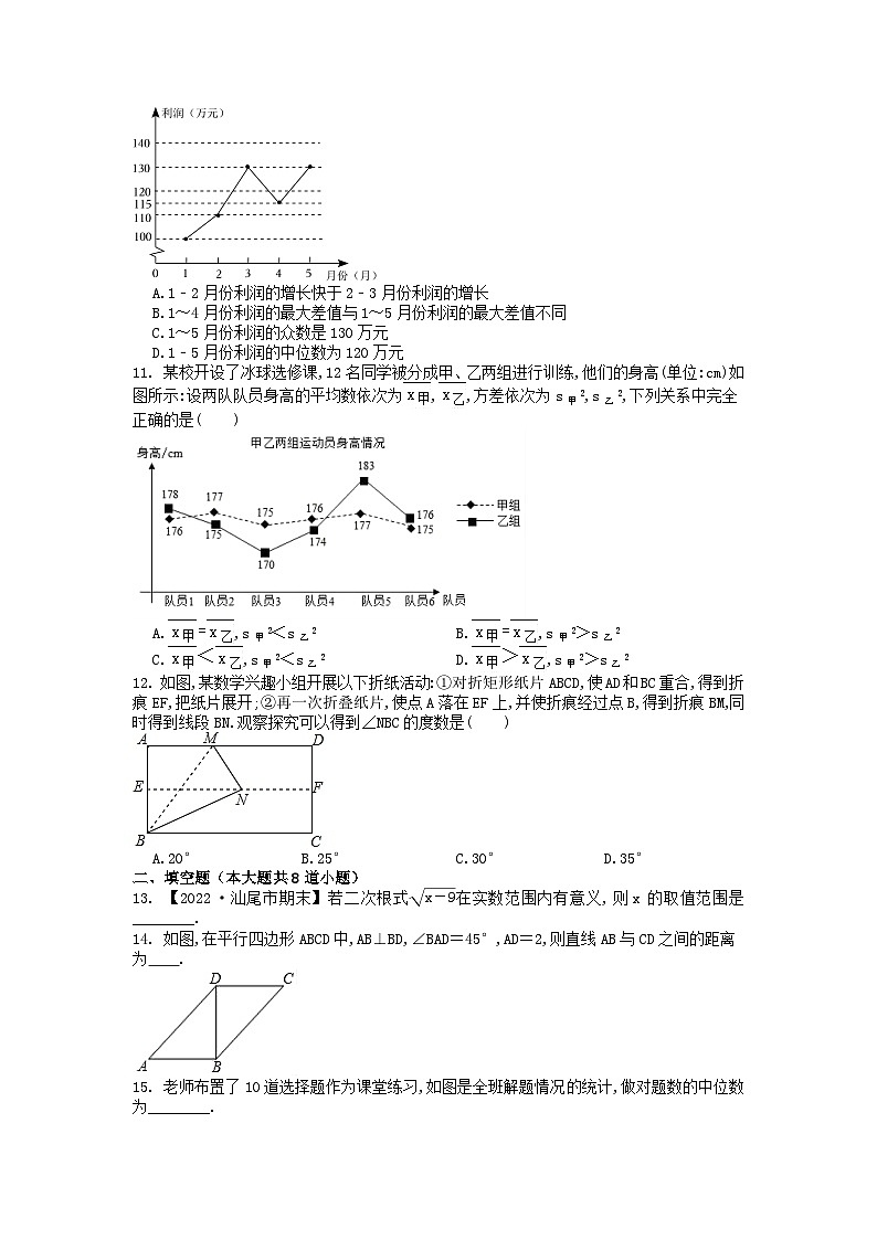 人教版数学八年级下册 期末培优检测 卷（无答案）02