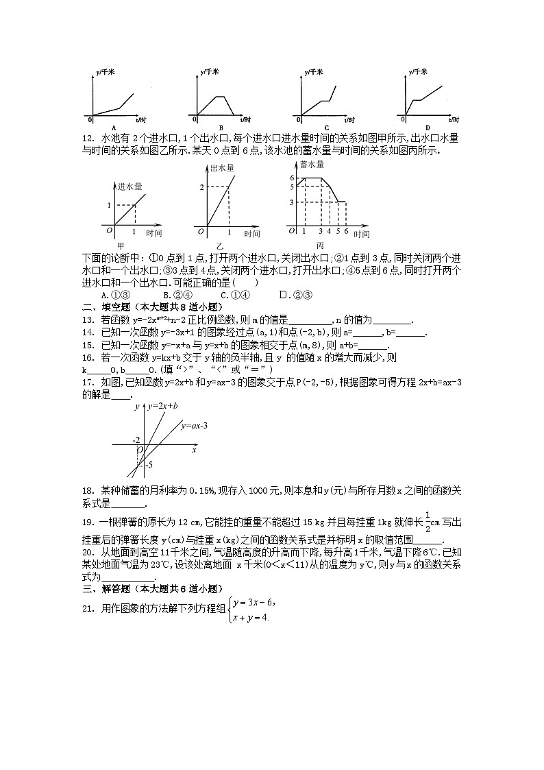 人教版八年级下学期数学 《一次函数》期末复习培优练习题-试卷(无答案)02