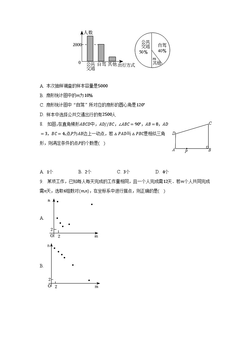 2023年新疆中考数学三模试卷（含解析）第2页