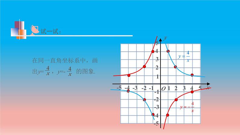 11.2 第2课时 反比例函数的图象和性质的综合运用 苏科版八年级数学下册教学课件第4页