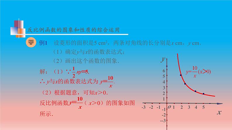 11.2 第2课时 反比例函数的图象和性质的综合运用 苏科版八年级数学下册教学课件第6页