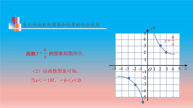 11.2 第2课时 反比例函数的图象和性质的综合运用 苏科版八年级数学下册教学课件第7页