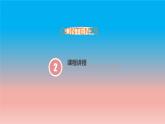 12.1 二次根式 苏科版八年级数学下册教学课件