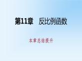 第11章 反比例函数 苏科版八年级数学下册本章总结提升课件