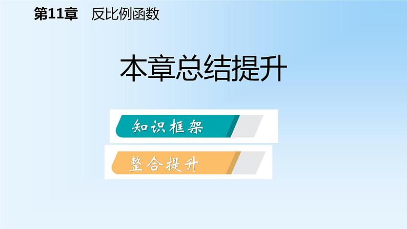 第11章 反比例函数 苏科版八年级数学下册本章总结提升课件02