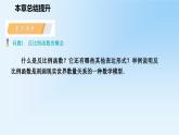 第11章 反比例函数 苏科版八年级数学下册本章总结提升课件